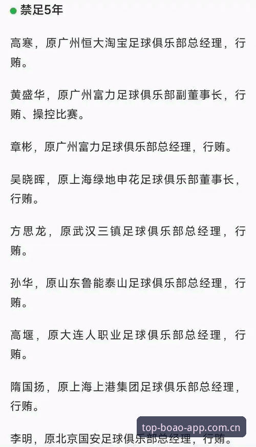 足协第三批禁足名单深度评测——博澳体育平台带你解析65人处罚背后的行业震荡