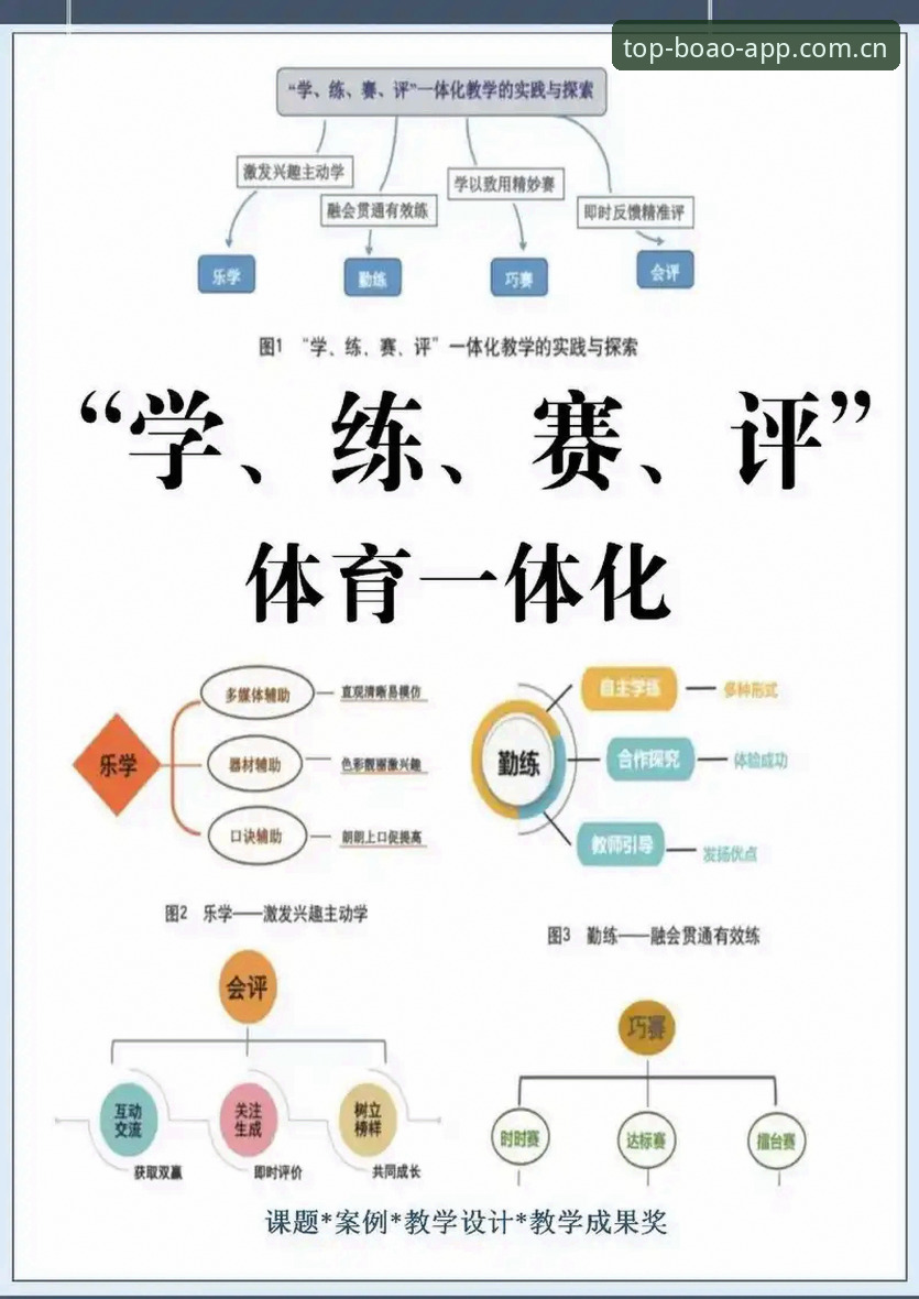新手必看！博澳体育平台用户评价的5个关键维度与实用指南